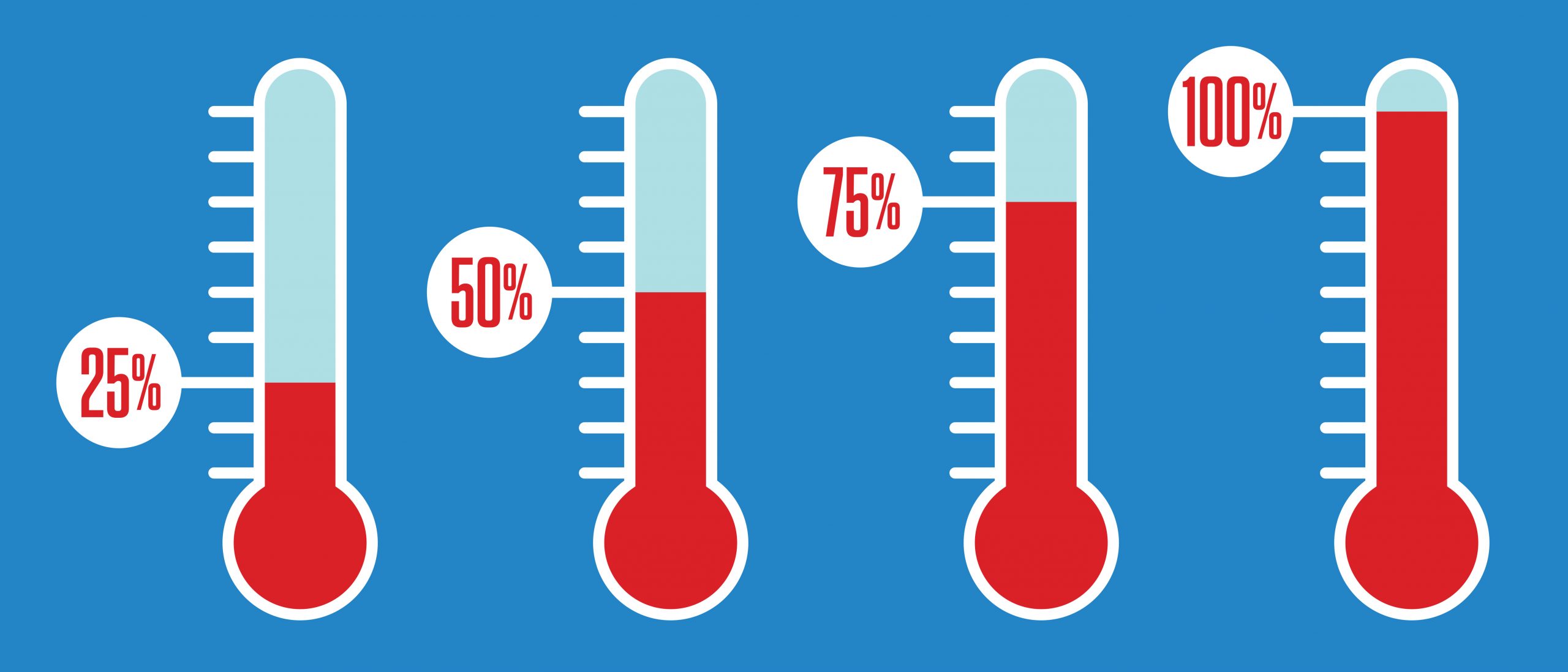 Charity fundraising thermometer graphic